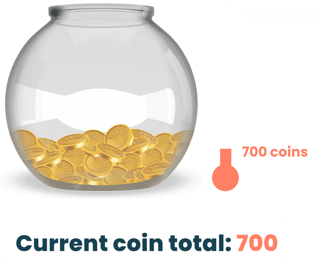 24/7 support line pot